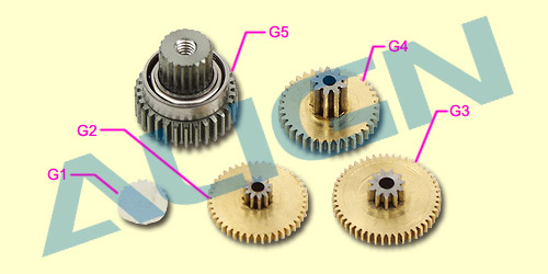 HSP41501 Align DS415M Servo Gear Set